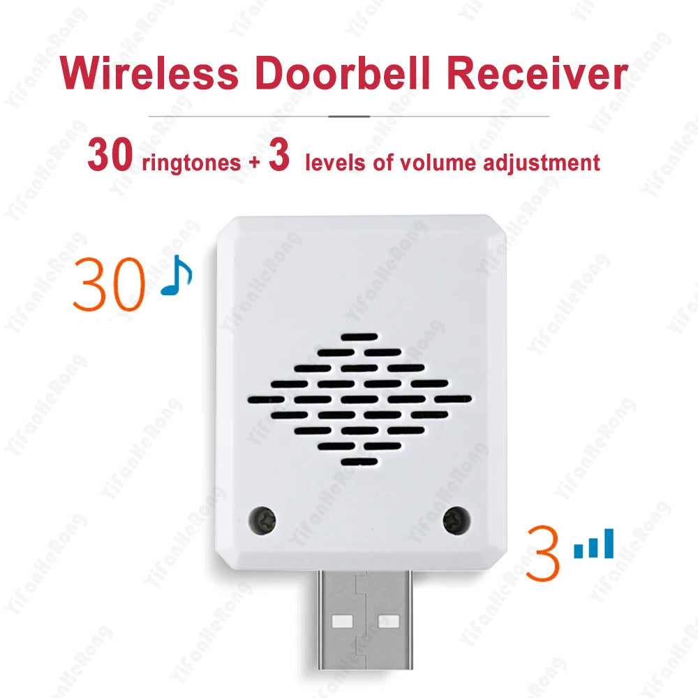 Wireless Doorbell 