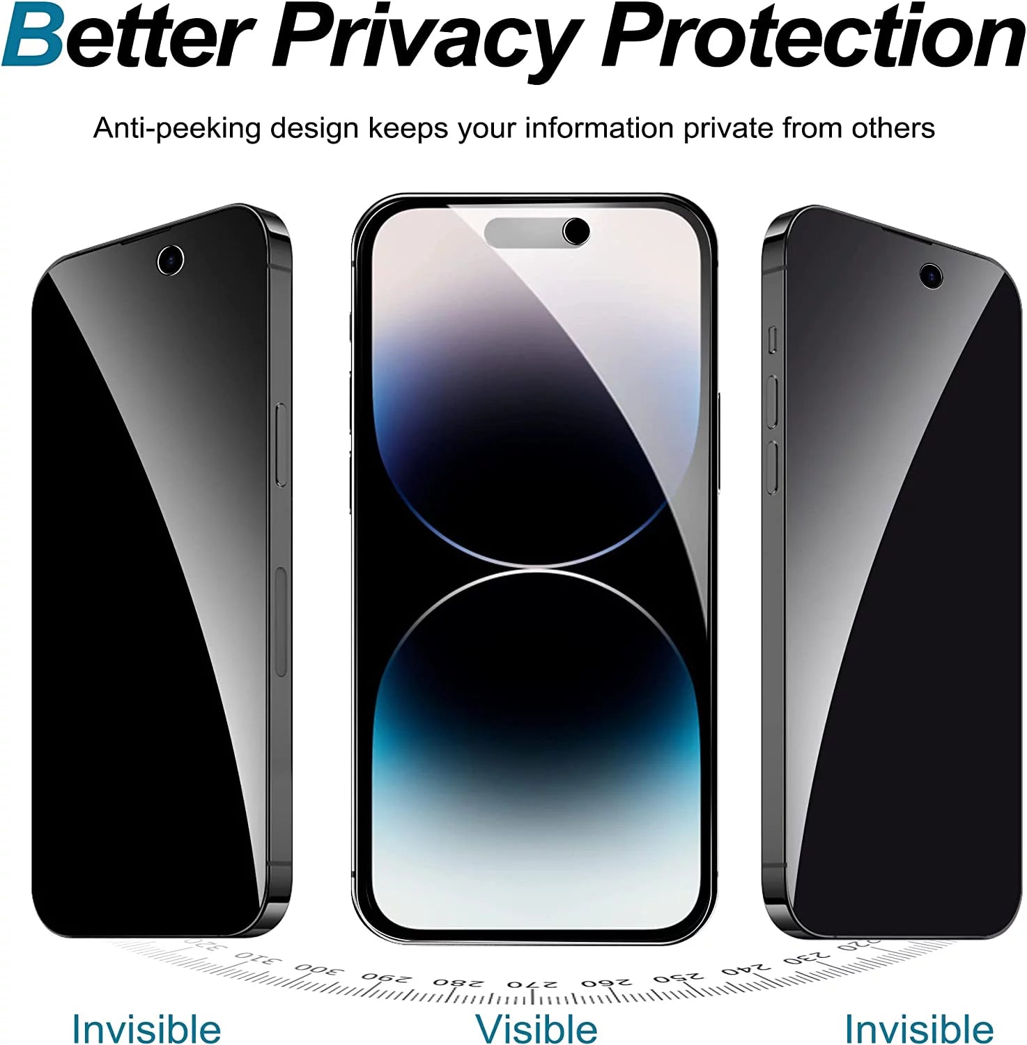 Iphone 14 Pro Privacy Screen Protector, Anti-Spy