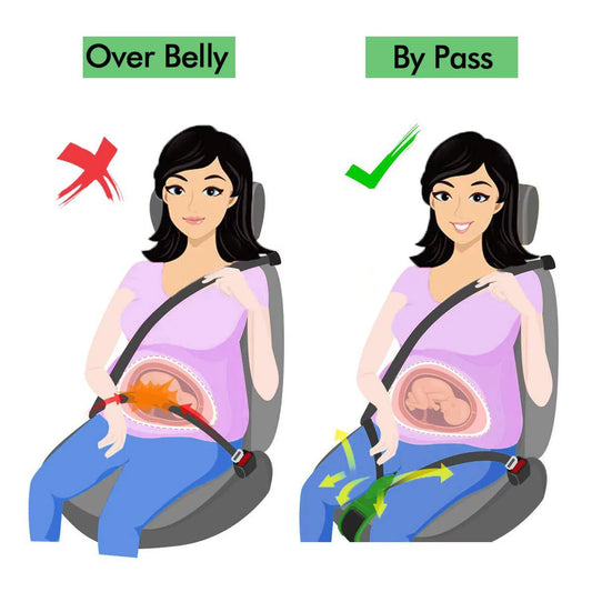 Pregnancy Seatbelt Adjuster 