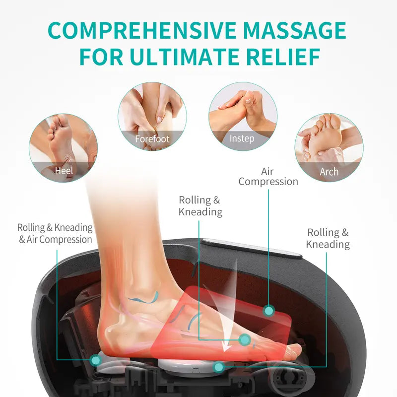 Nekteck Foot Massager with Heat